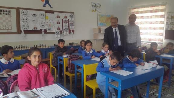 Narman Anadolu Lisesi, Araköy Depremevleri İlkokulu, Kuruçalı İlkokulu, Koçkaya İlkokulu ve Koçkaya Ortaokulu Ziyaretlerimiz